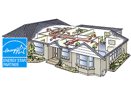 Ducted Central Heating